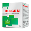 Diagen средство от диабета Diagen средство от диабета